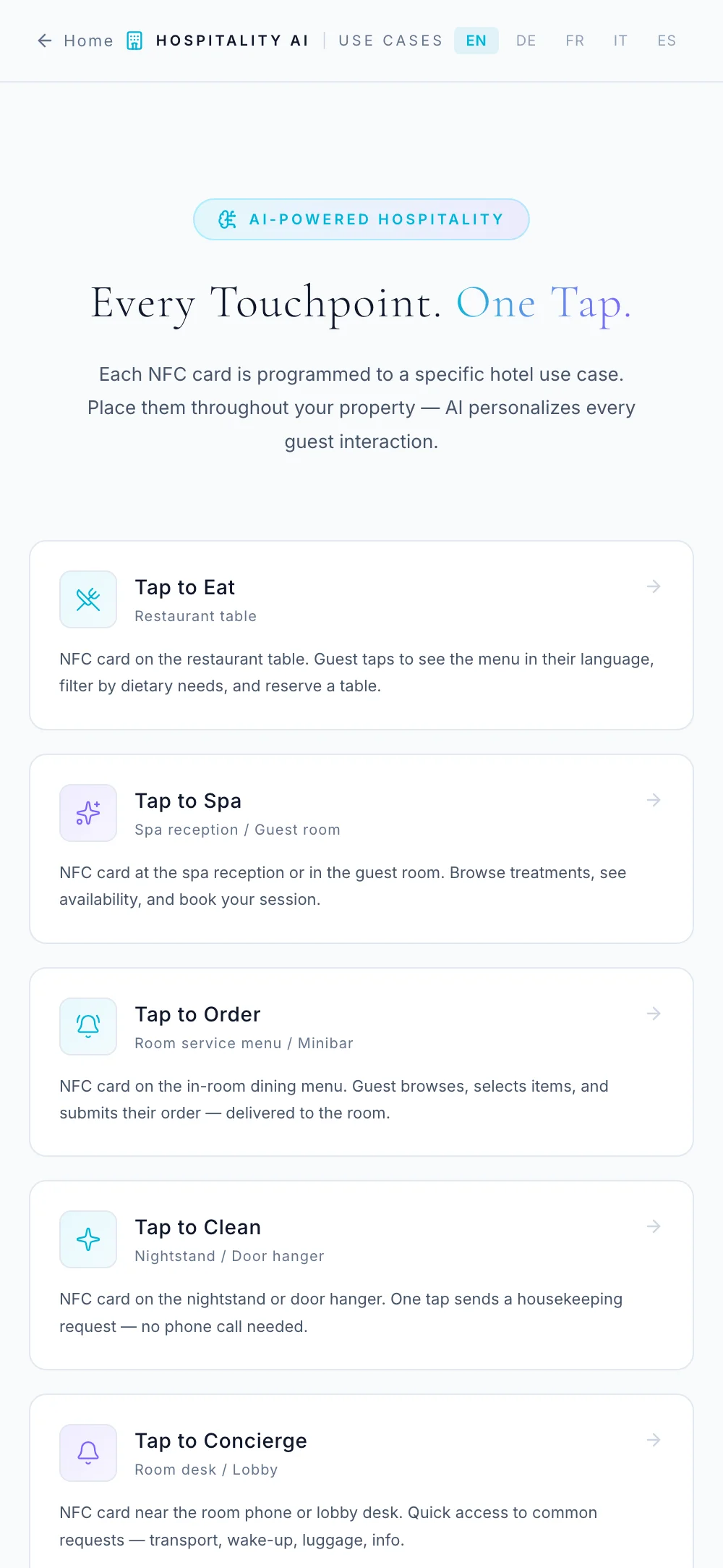 TAP use case demos — ten NFC touchpoints shown on a smartphone